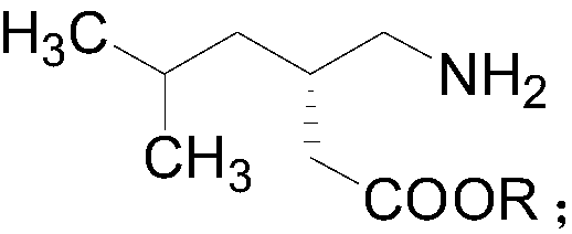 Preparation method of pregabalin