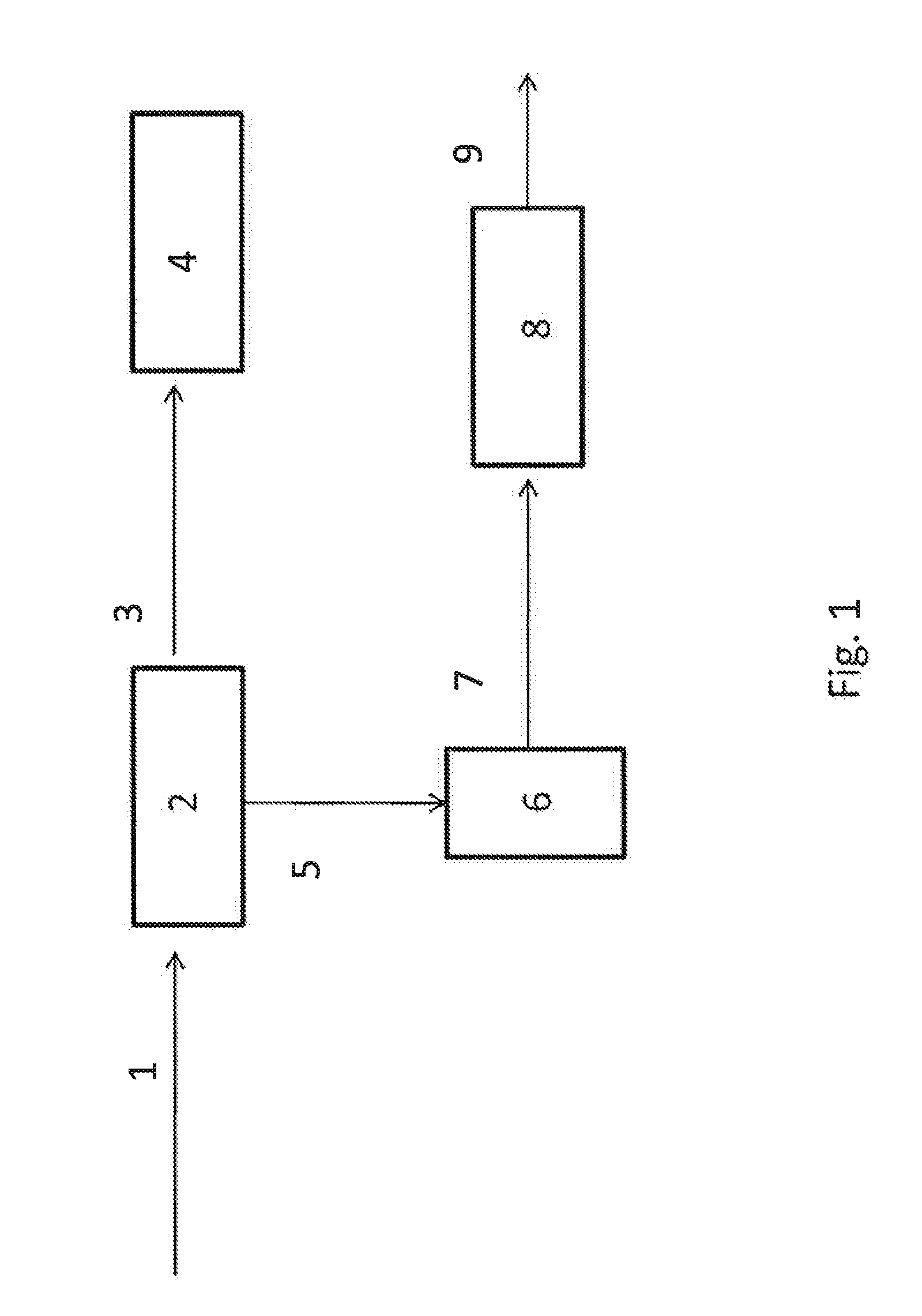 Process for production of precipitated lignin from black liquor and precipitated lignin produced by the process