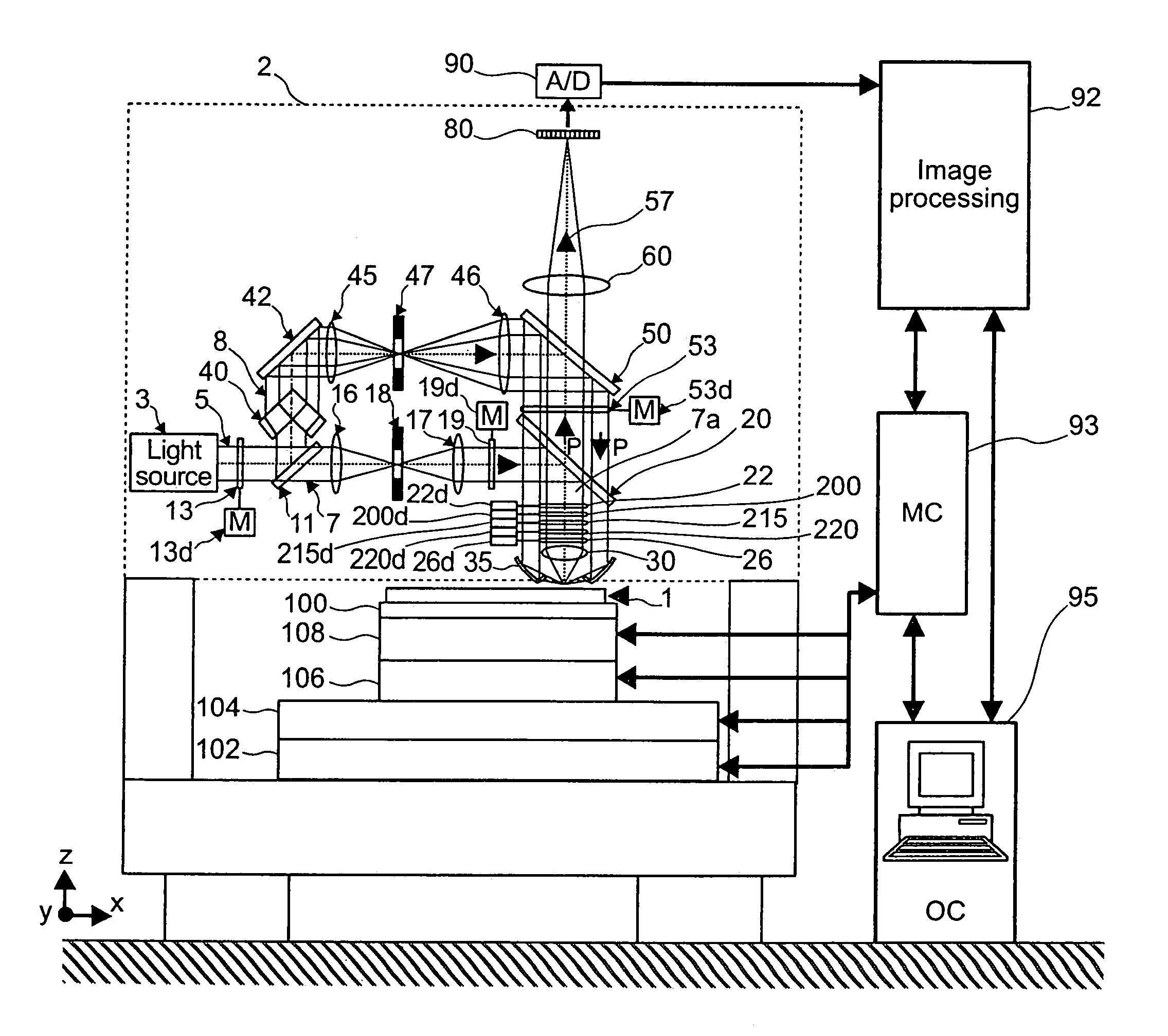 Method and apparatus for inspecting defects