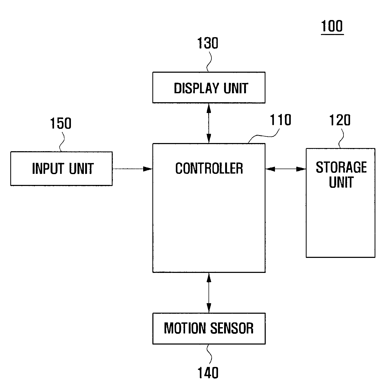 Method and device for calibrating mobile terminal