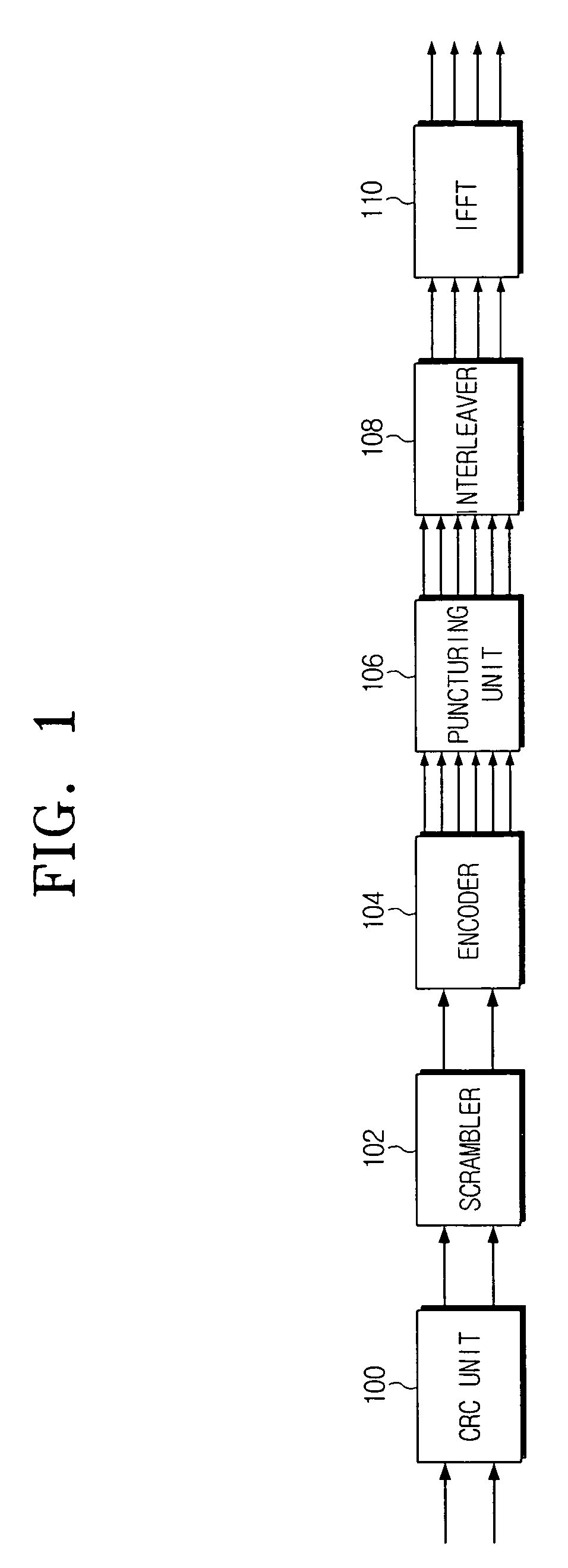 Interleaving method in OFDM system