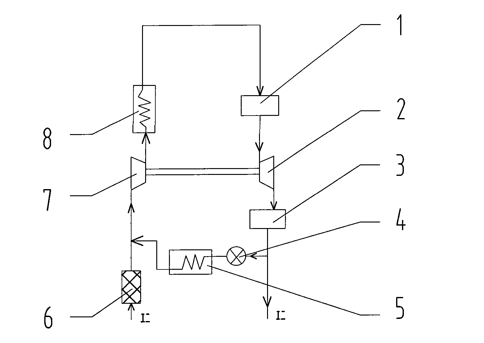 Asymmetric split turbine of turbocharger