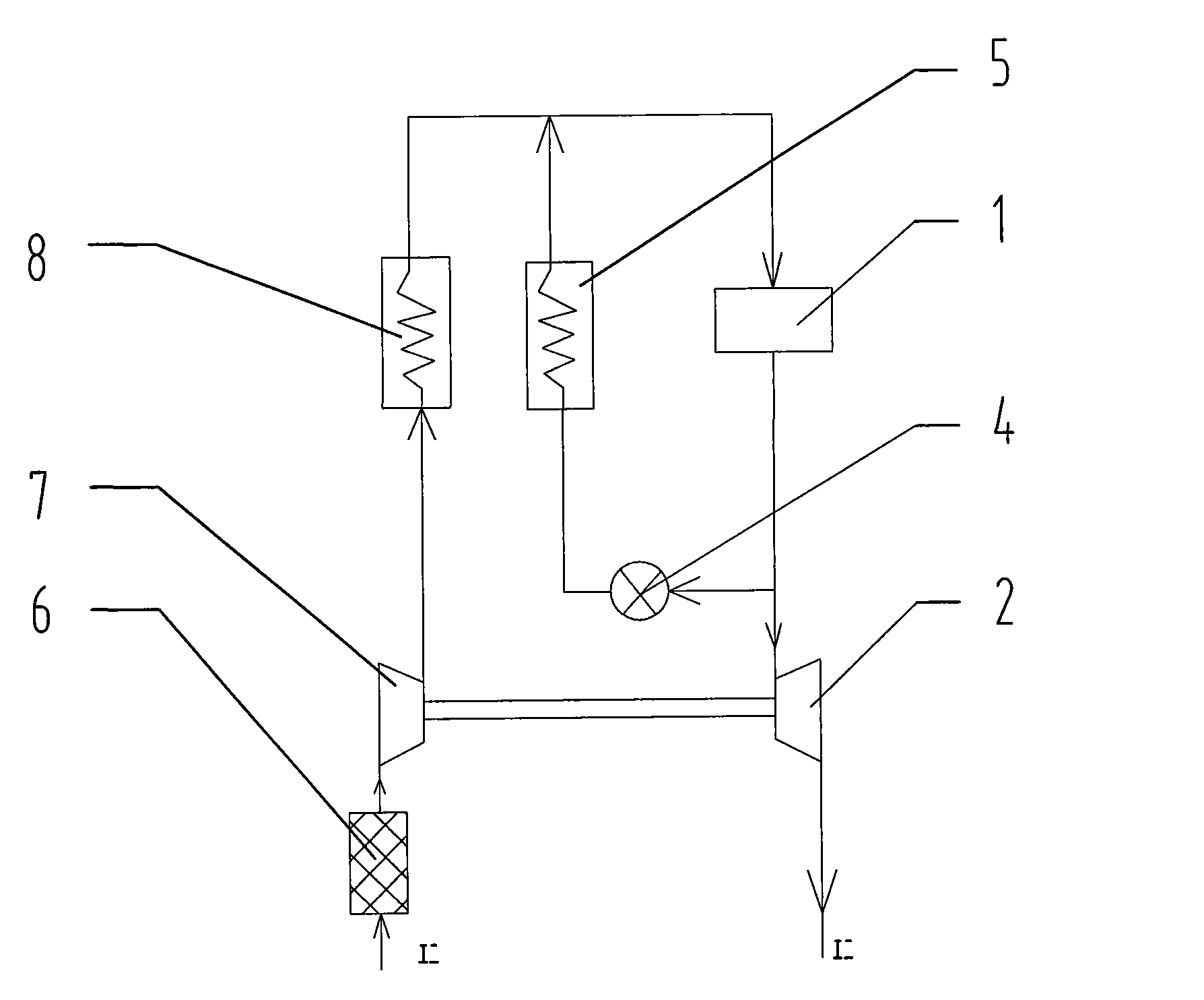 Asymmetric split turbine of turbocharger