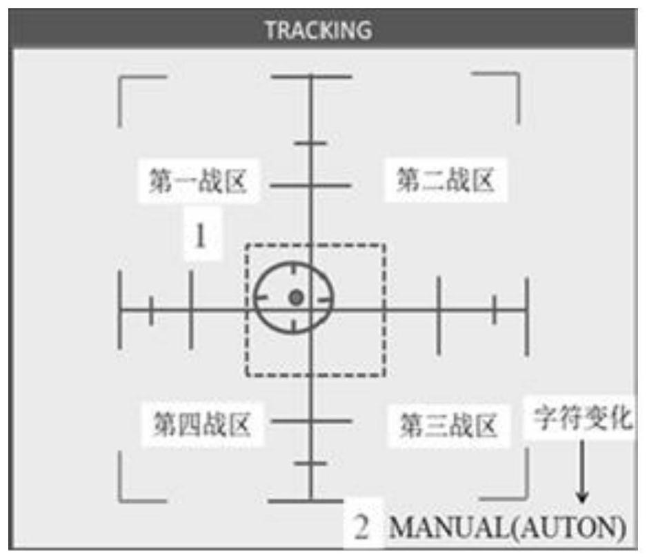 Visual task mental load quantitative evaluation method and system