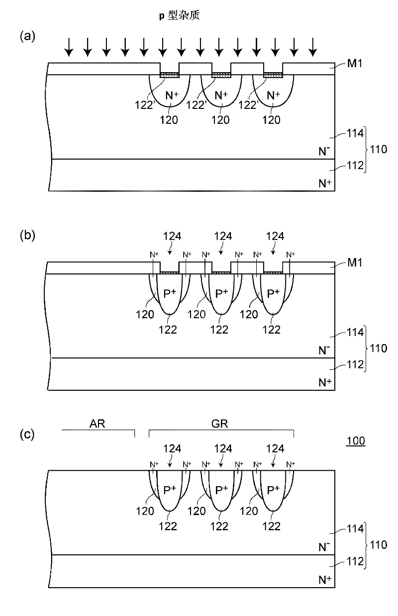 Semiconductor device manufacturing method