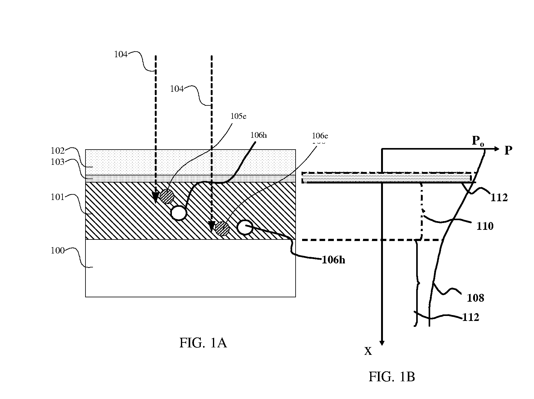 High efficiency photovoltaic cells