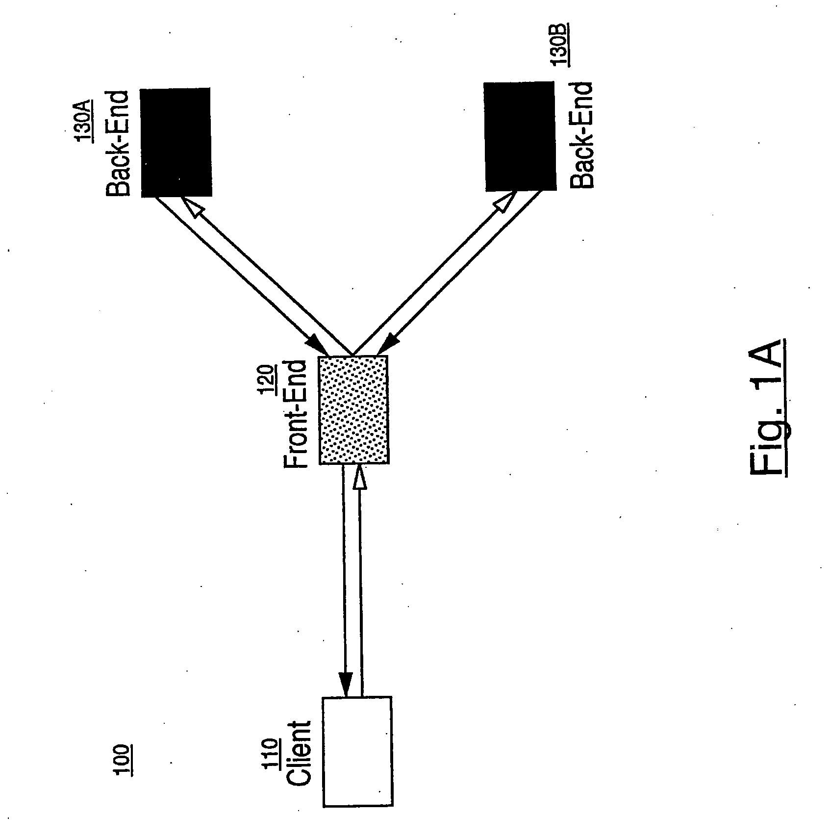 System and method for workload-aware request distribution in cluster-based network servers