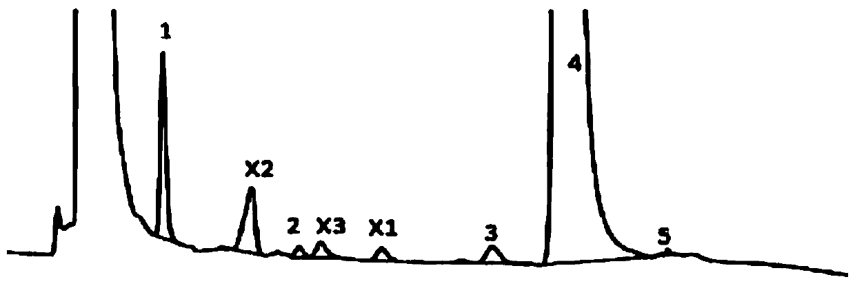 High-performance liquid chromatography separation and determination method for related impurities in fosfomycin trometamol raw material drug and preparations thereof and application thereof