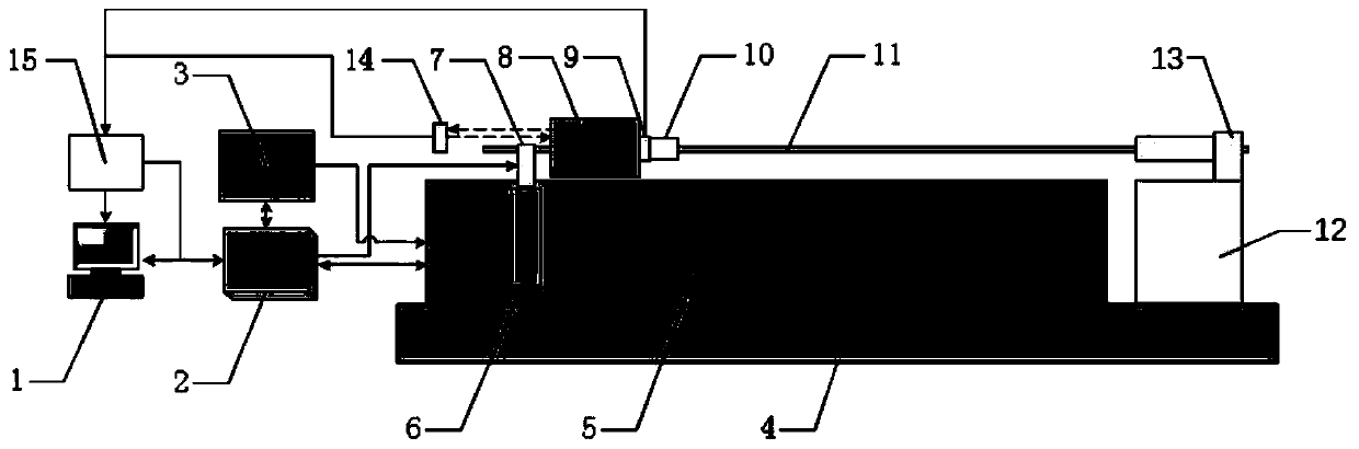 Test platform and test method for electromagnetic acceleration counterweight impact compression buffer tube