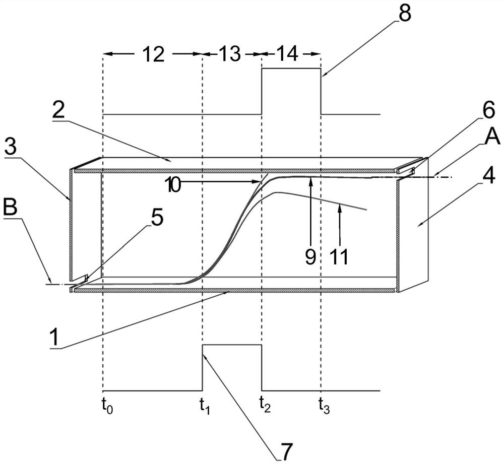 Transverse time-of-flight cluster mass selector and use method thereof