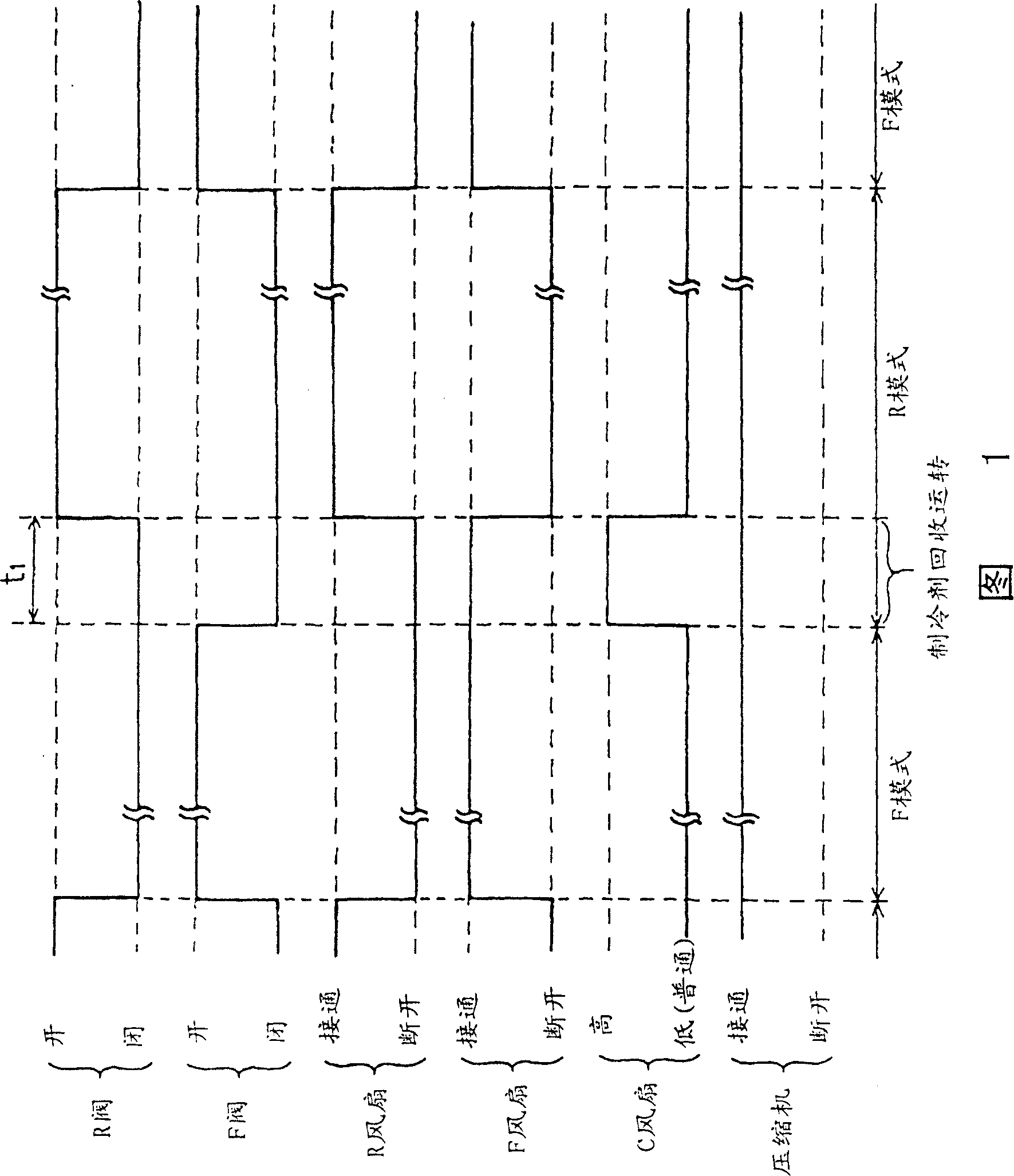 Refrigerator and control method thereof