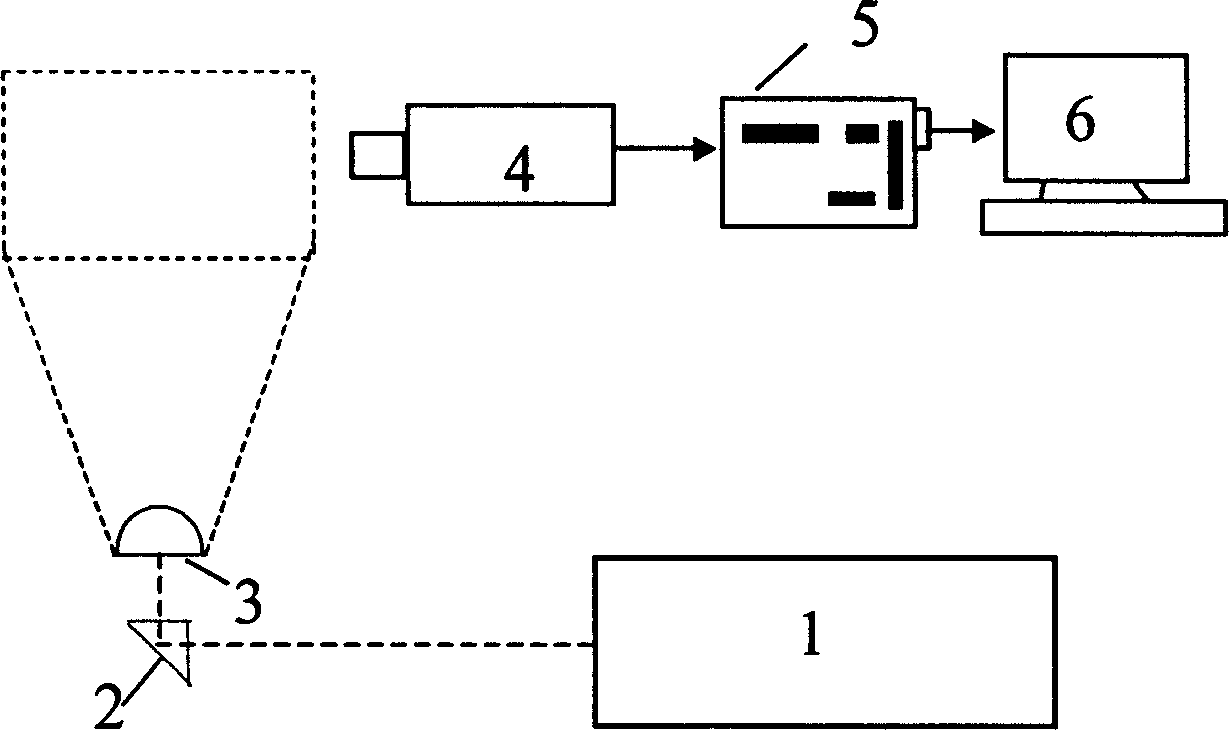 Two-phase flow digital particle image speed measurement method and device