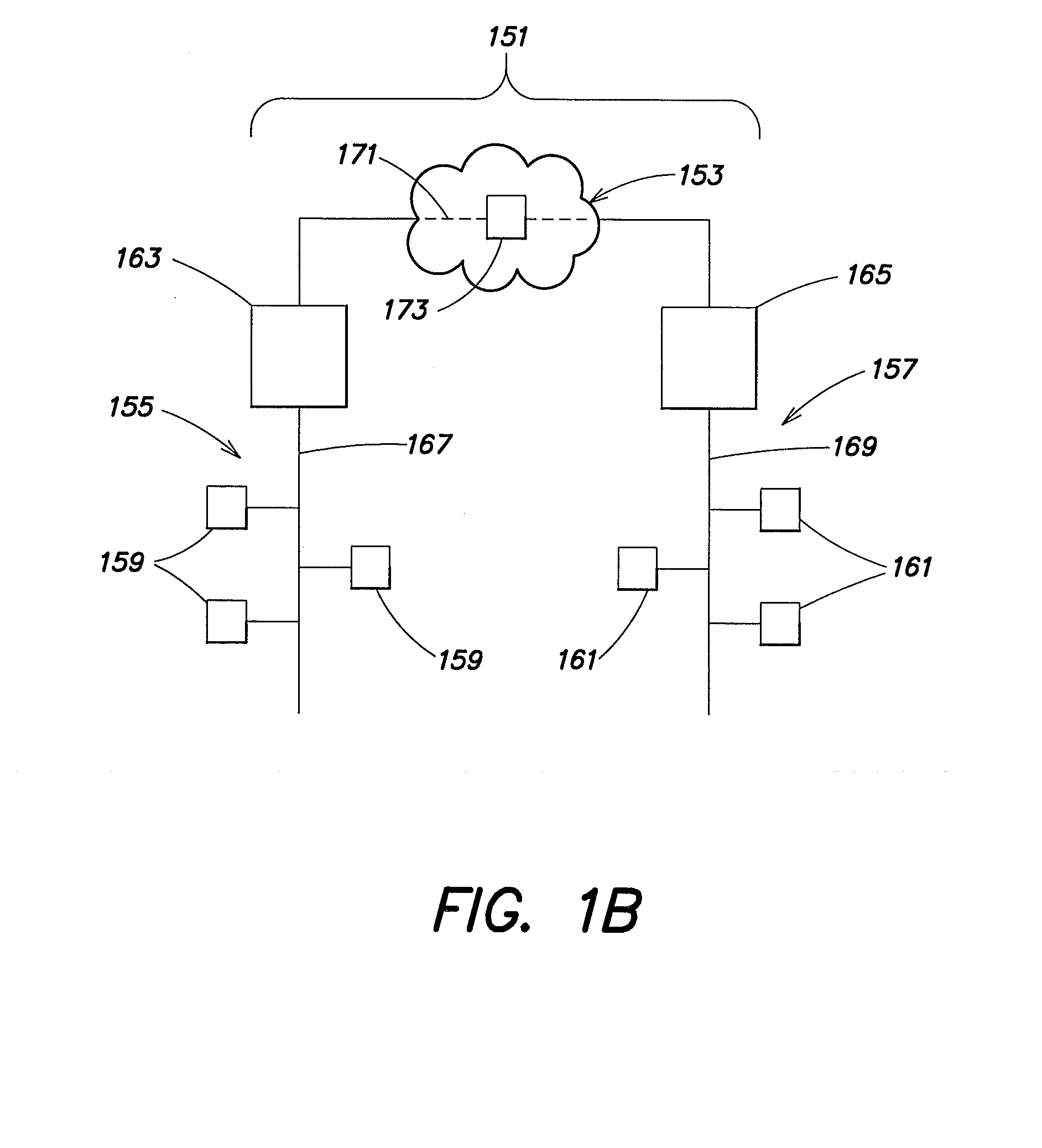 System and method of authenticating mobile devices