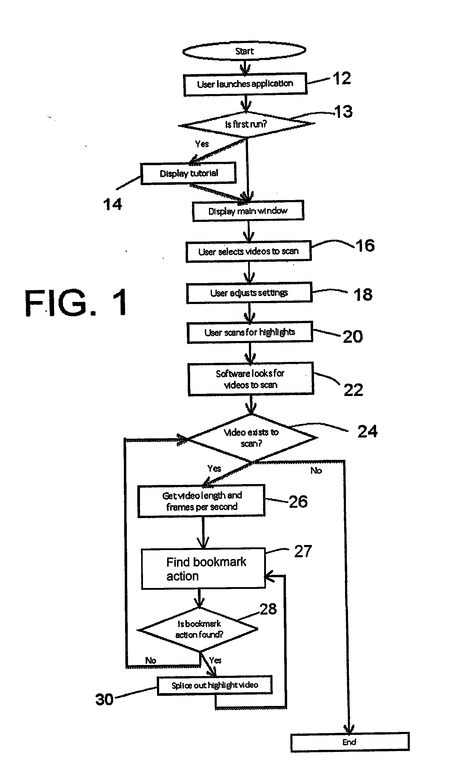 Bookmarking moments in a recorded video using a recorded human action