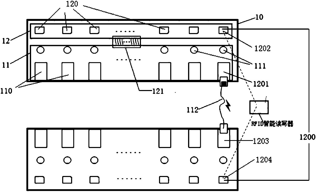 Intelligent electronic distribution frame based on RFID and management system