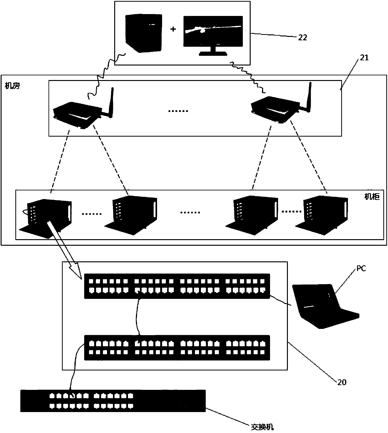 Intelligent electronic distribution frame based on RFID and management system