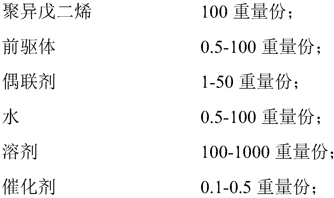 Self-repairing material for oil and gas well cementation and preparation method