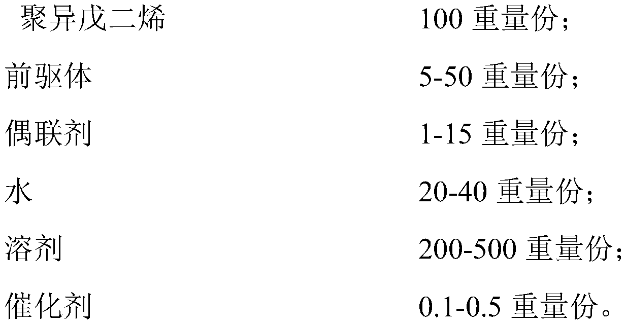 Self-repairing material for oil and gas well cementation and preparation method