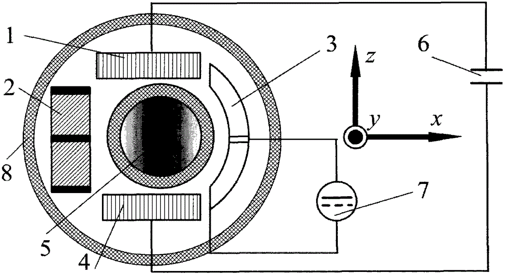 A spiral acceleration electromagnetic gun system and its realization method