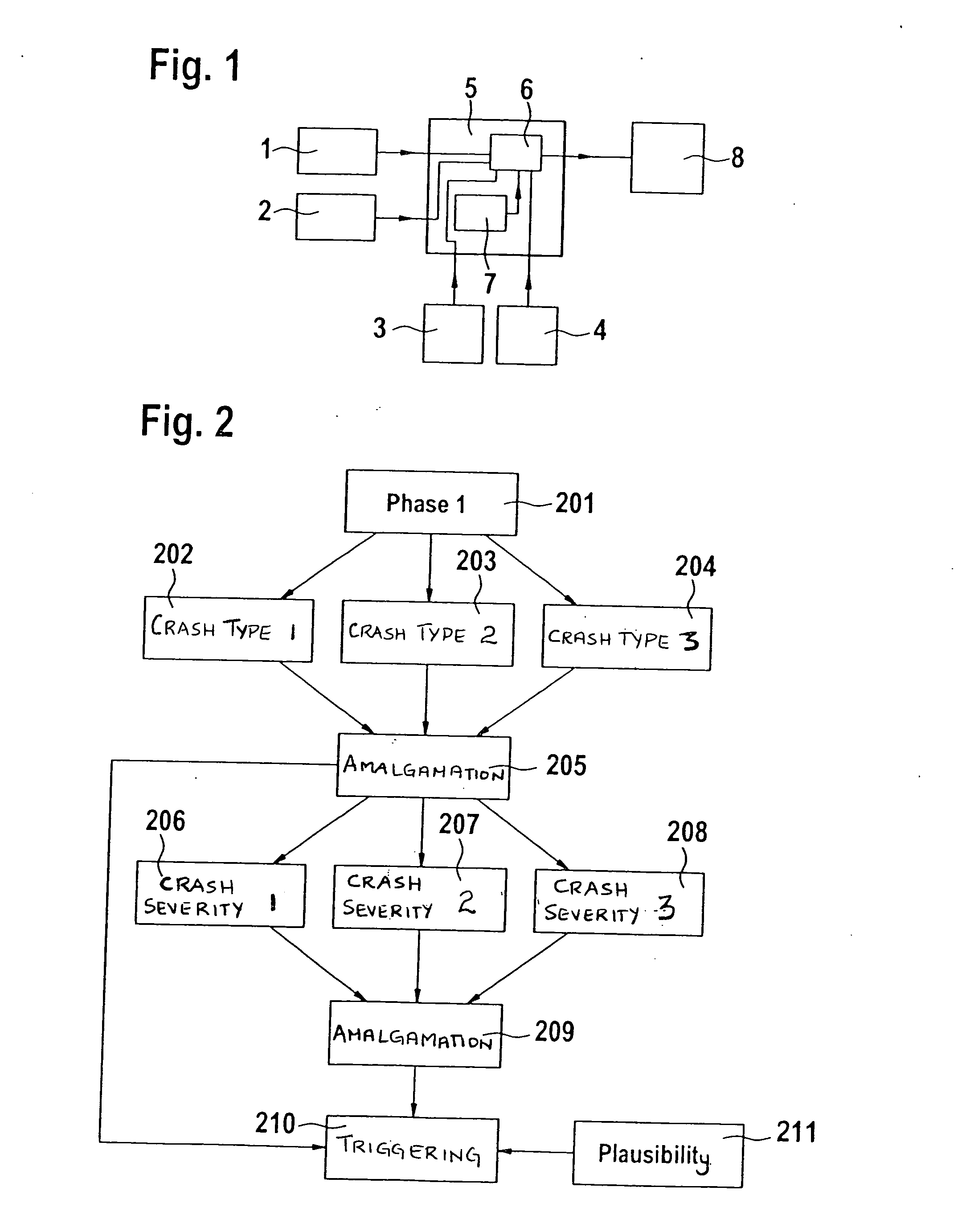 Method for activating restraining means