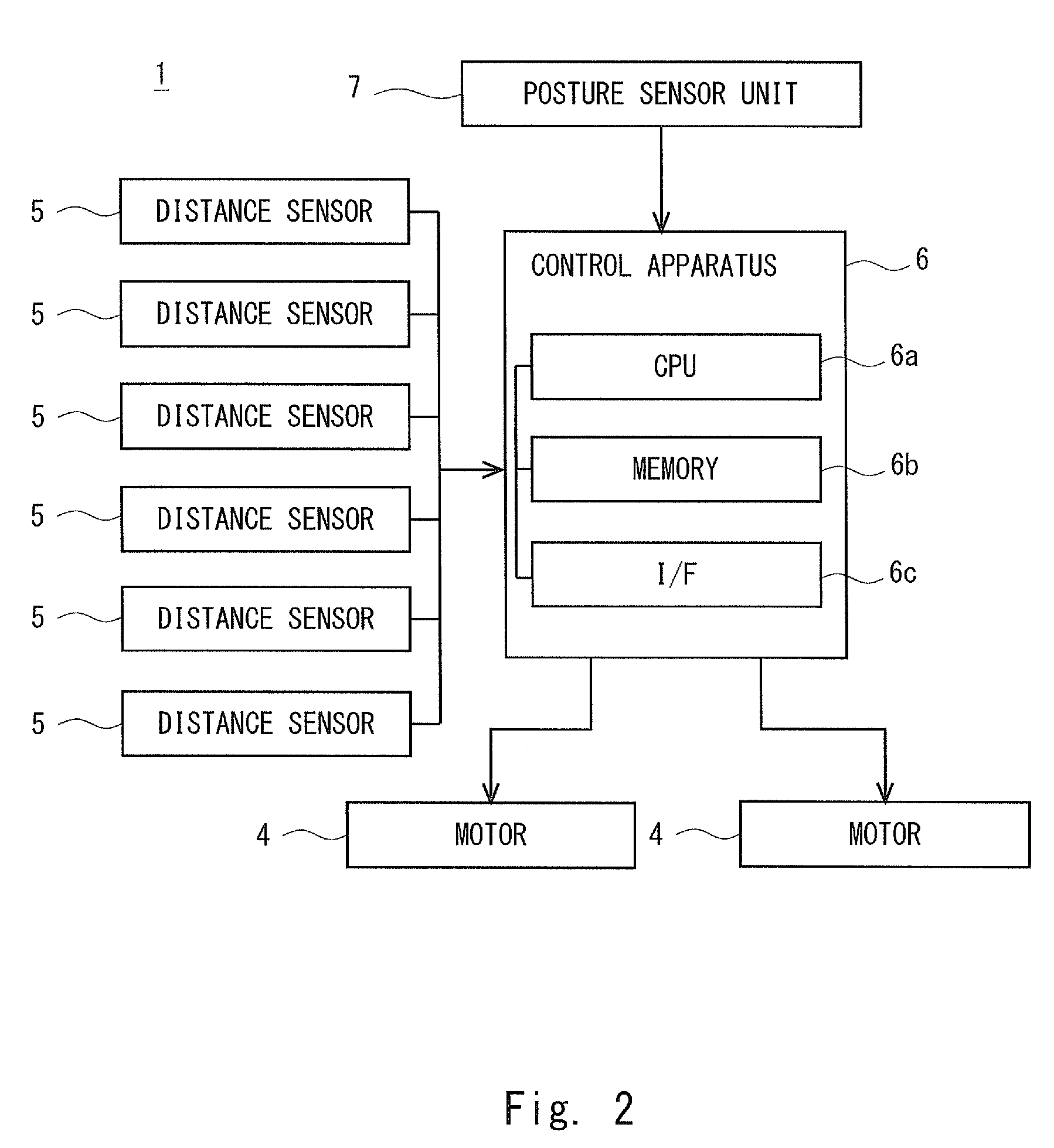 Autonomous vehicle and its failure determination method