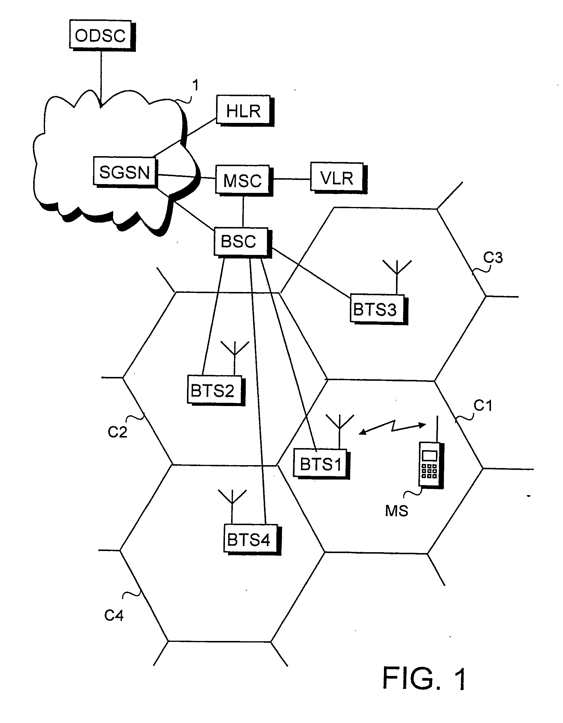 Services on demand in mobile communications system