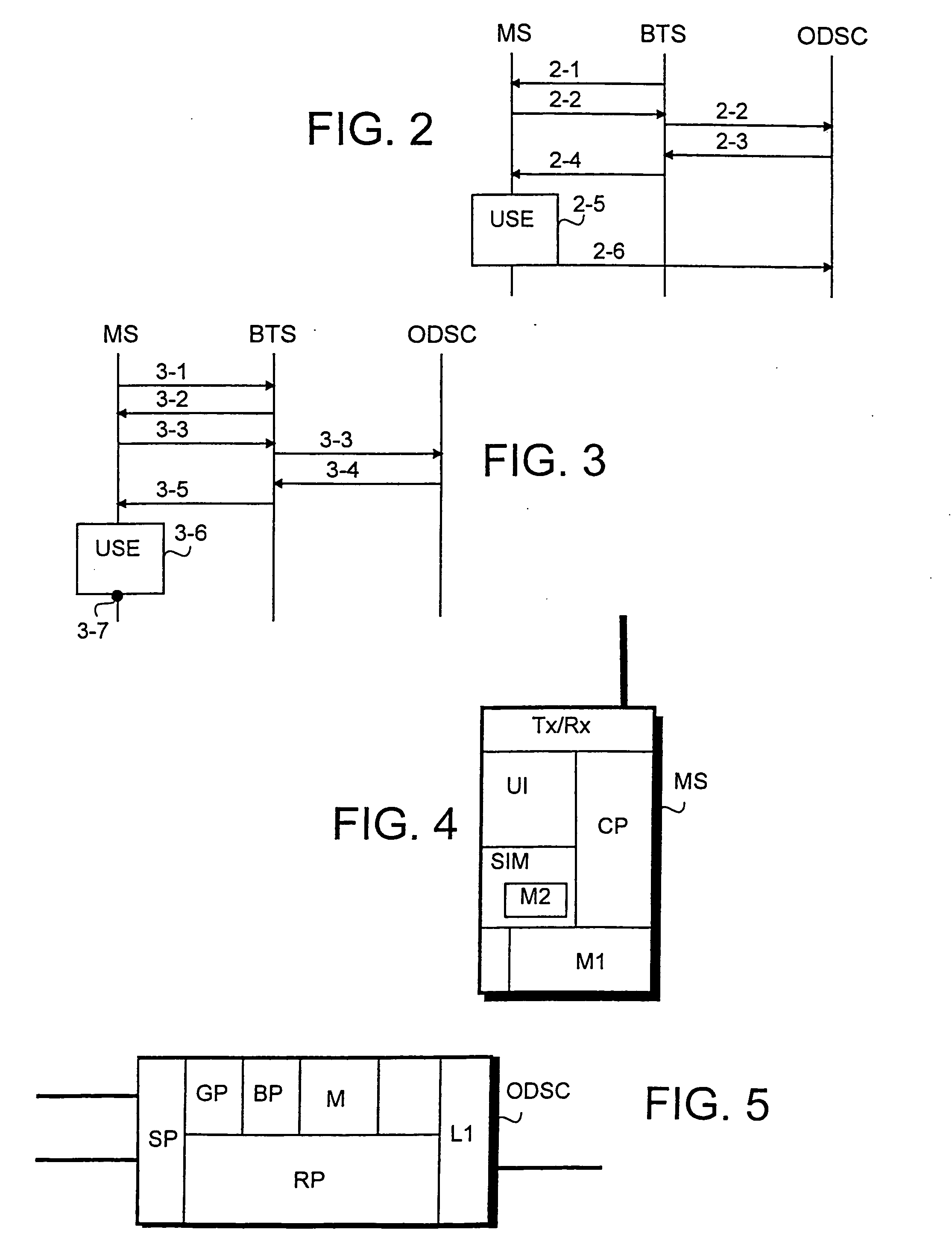 Services on demand in mobile communications system