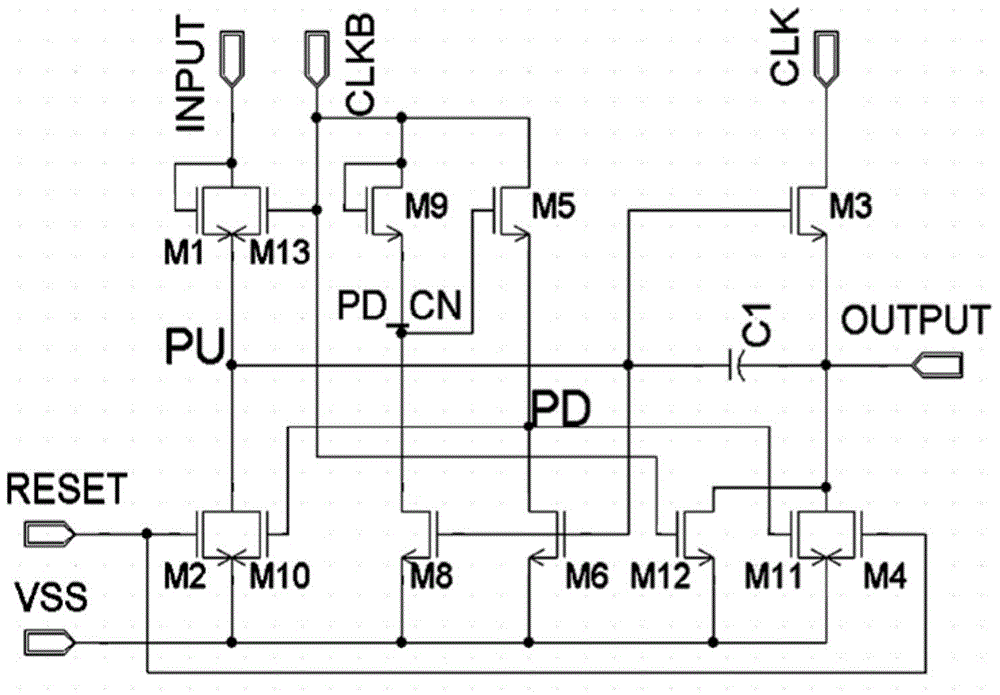 Shift register unit, gate line driving device and driving method