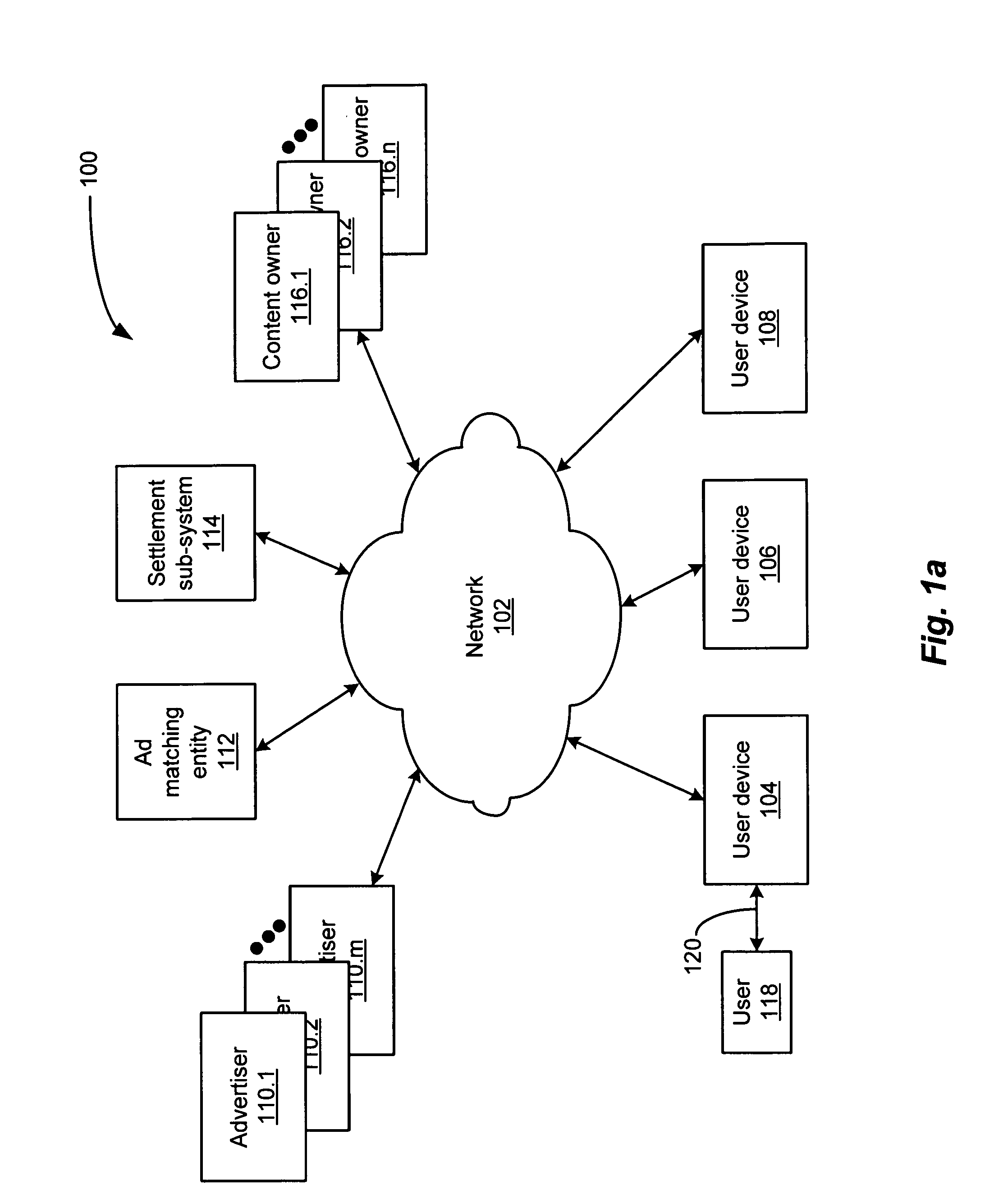 Profile based advertising method for out-of-line advertising delivery