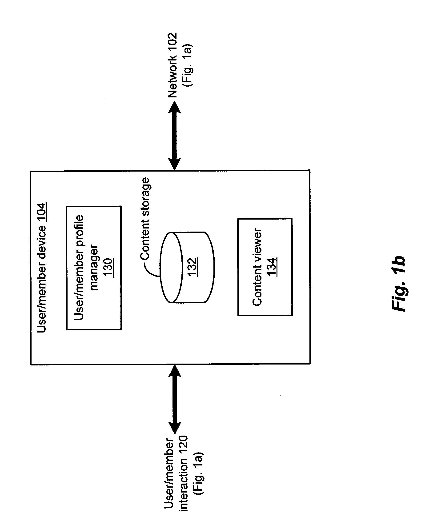 Profile based advertising method for out-of-line advertising delivery