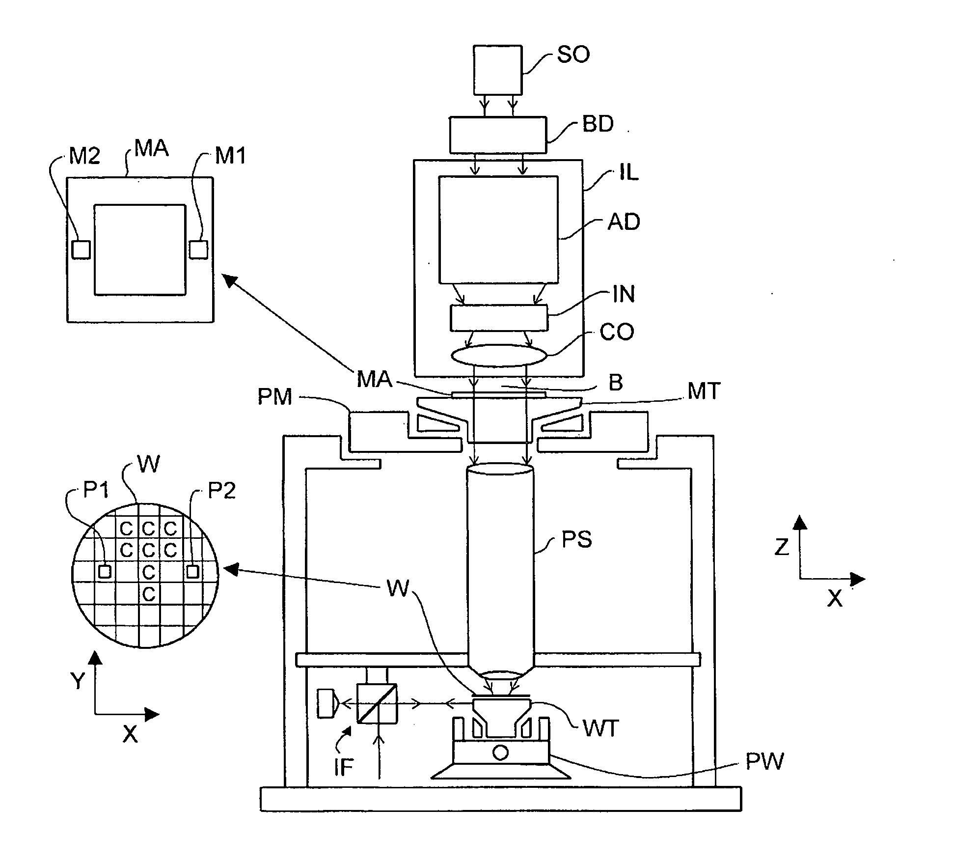 Calibration methods, lithographic apparatus and patterning device for such lithographic apparatus