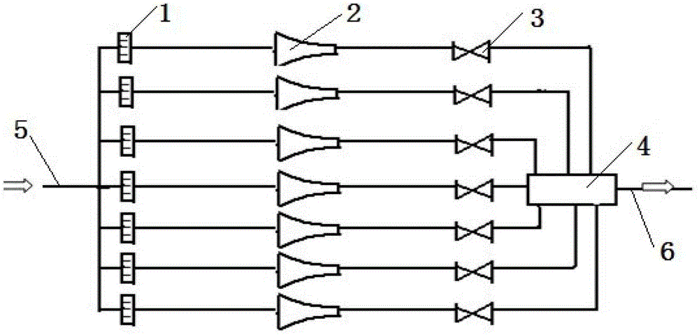 Throttle valve system and working method thereof