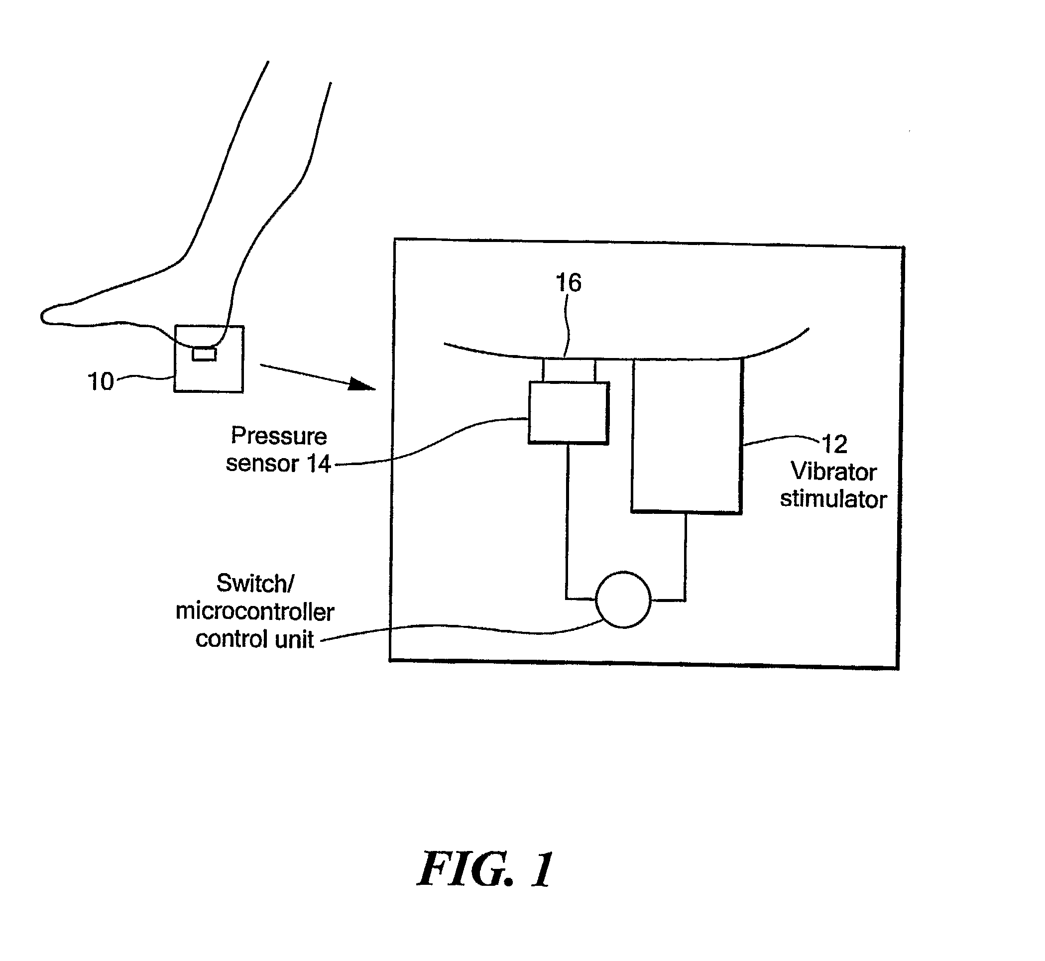 System And Method For Gait Synchronized Vibratory Stimulation Of The Feet