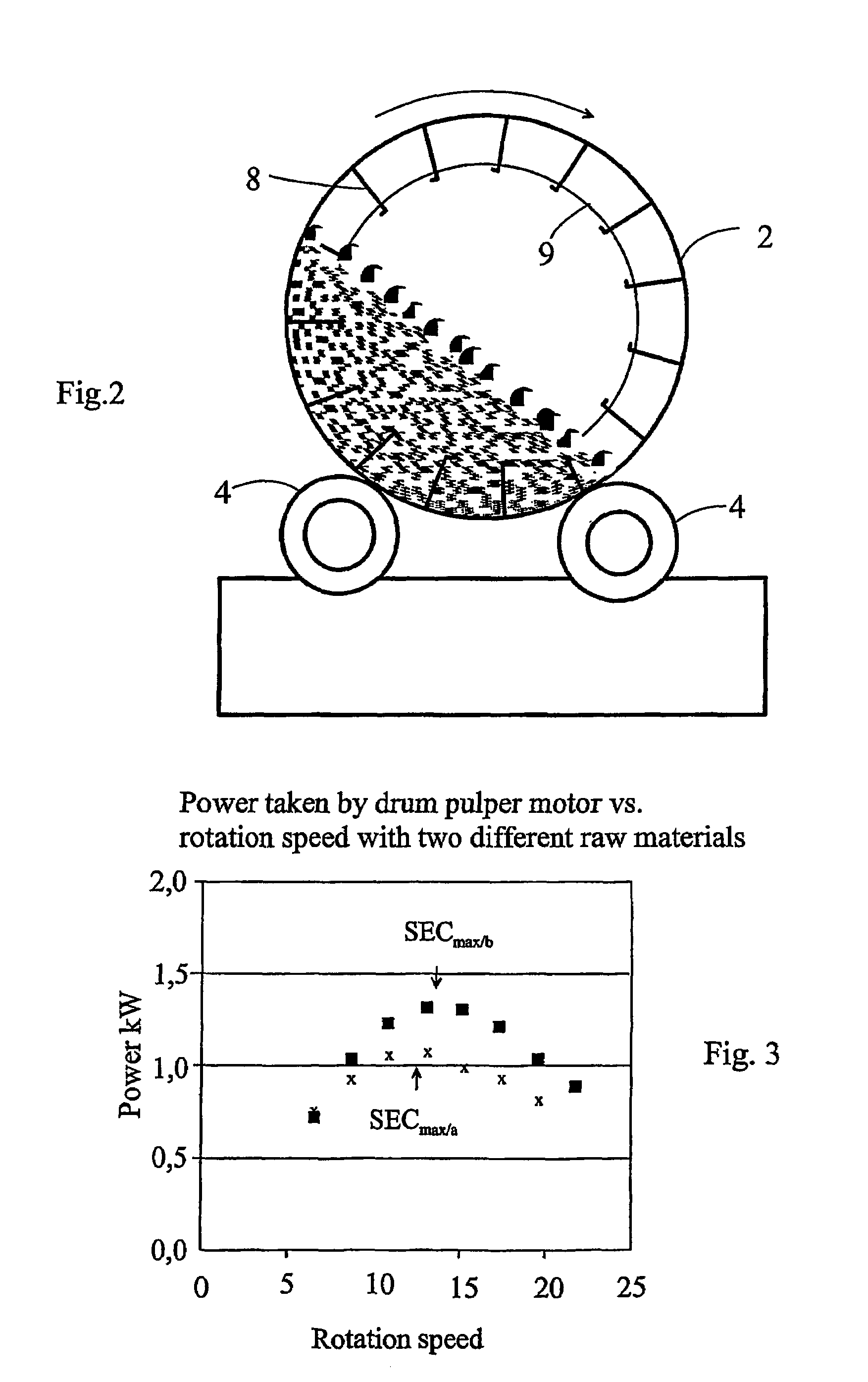 Method for defibring recycled fiber material in a drum pulper, and a drum pulper