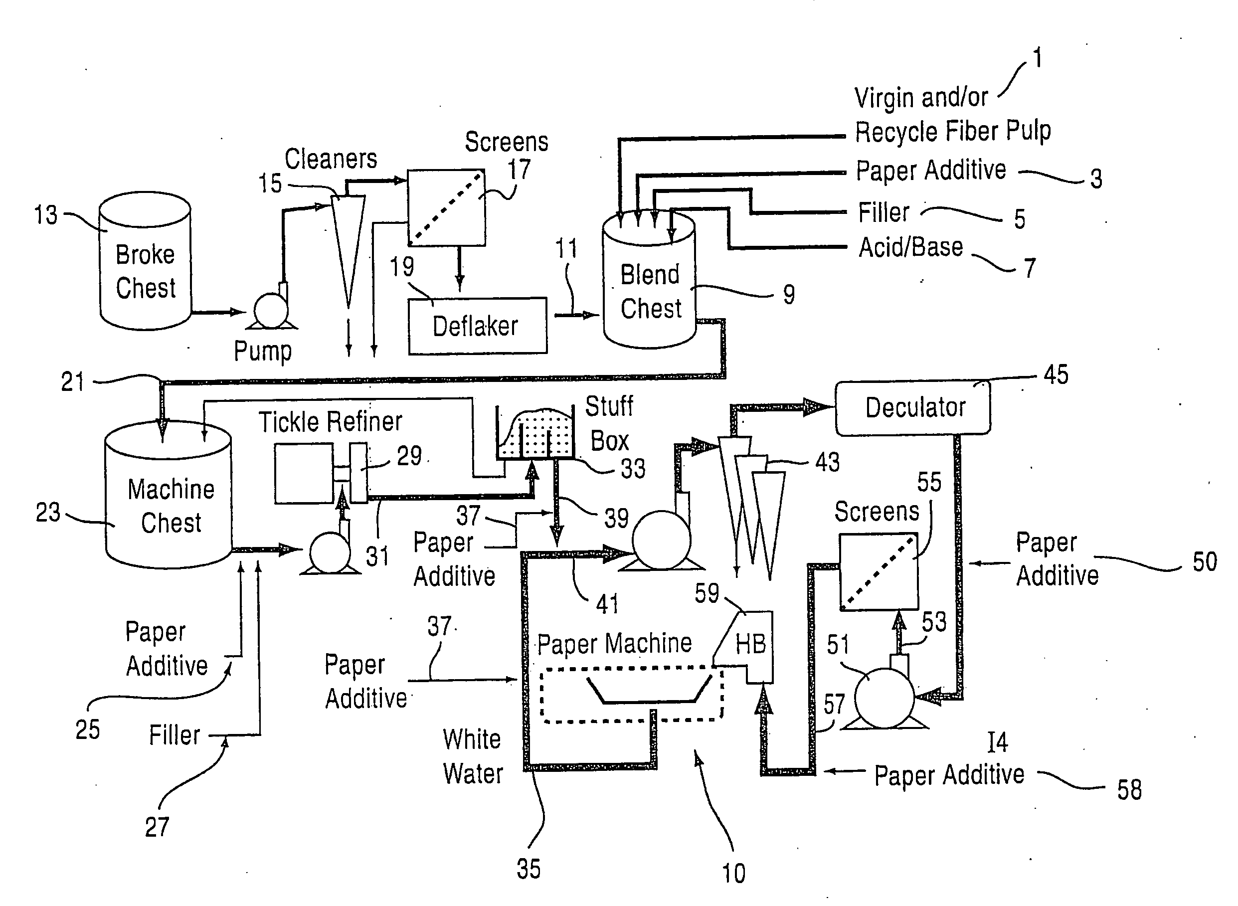 Papermaking method using one or more quaternized dialkanolamine fatty acid ester compounds to control opacity and paper product made thereby