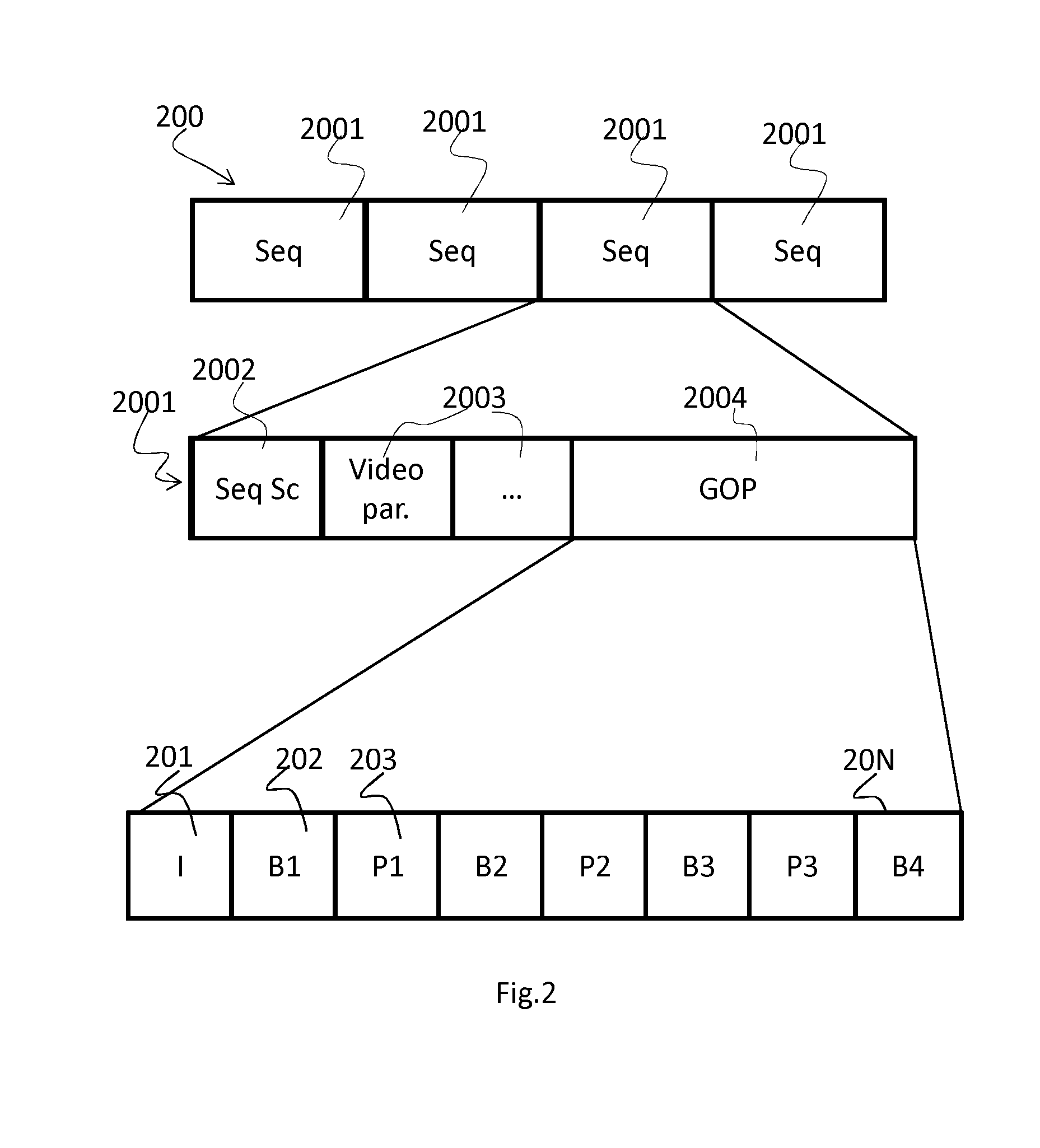 Video processing method and video appliance implementing the method