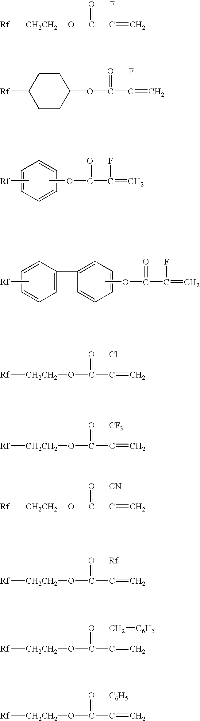 Surface-treating agent comprising fluoropolymer