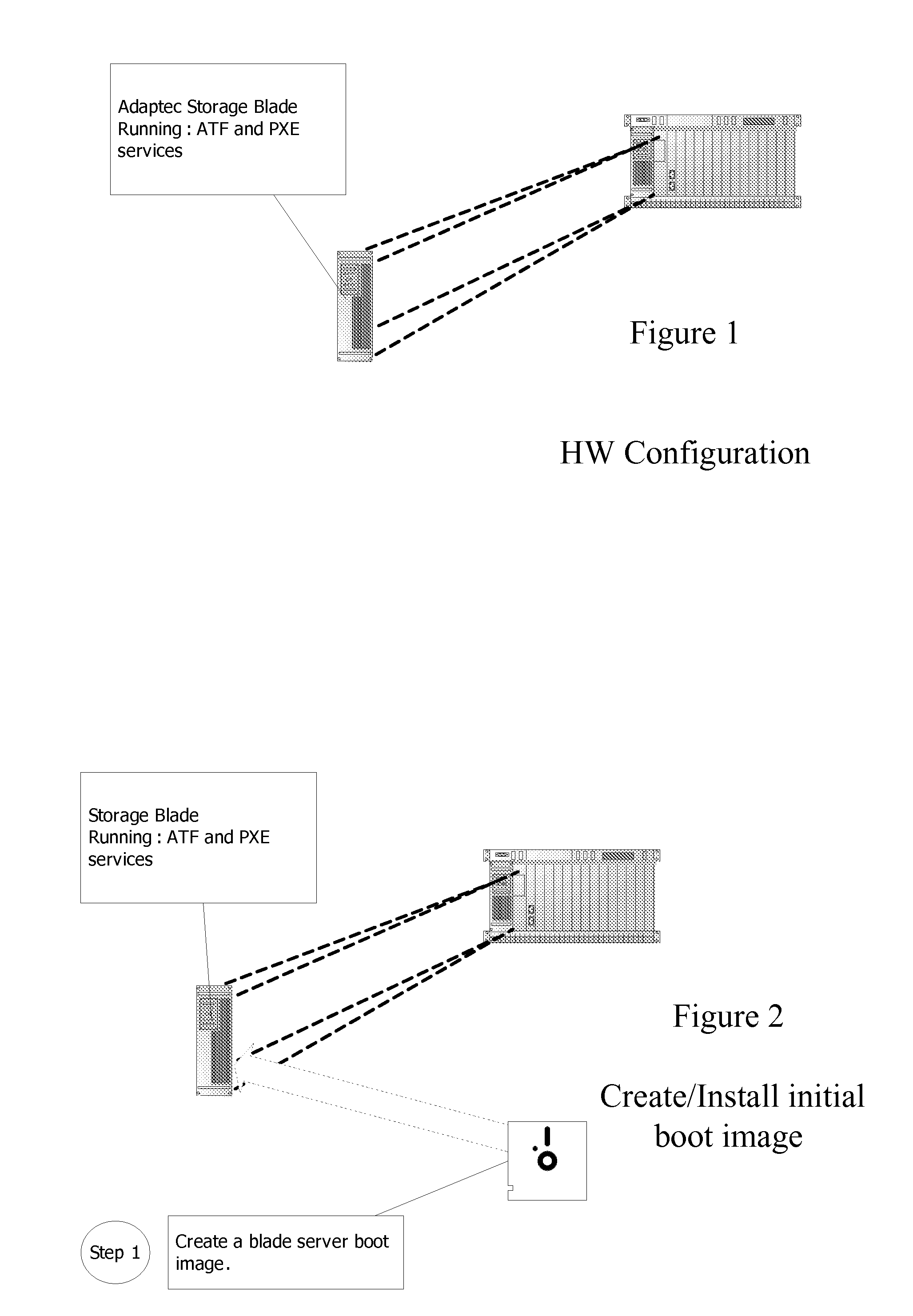 Systems and methods for automatic provisioning of storage and operating system installation