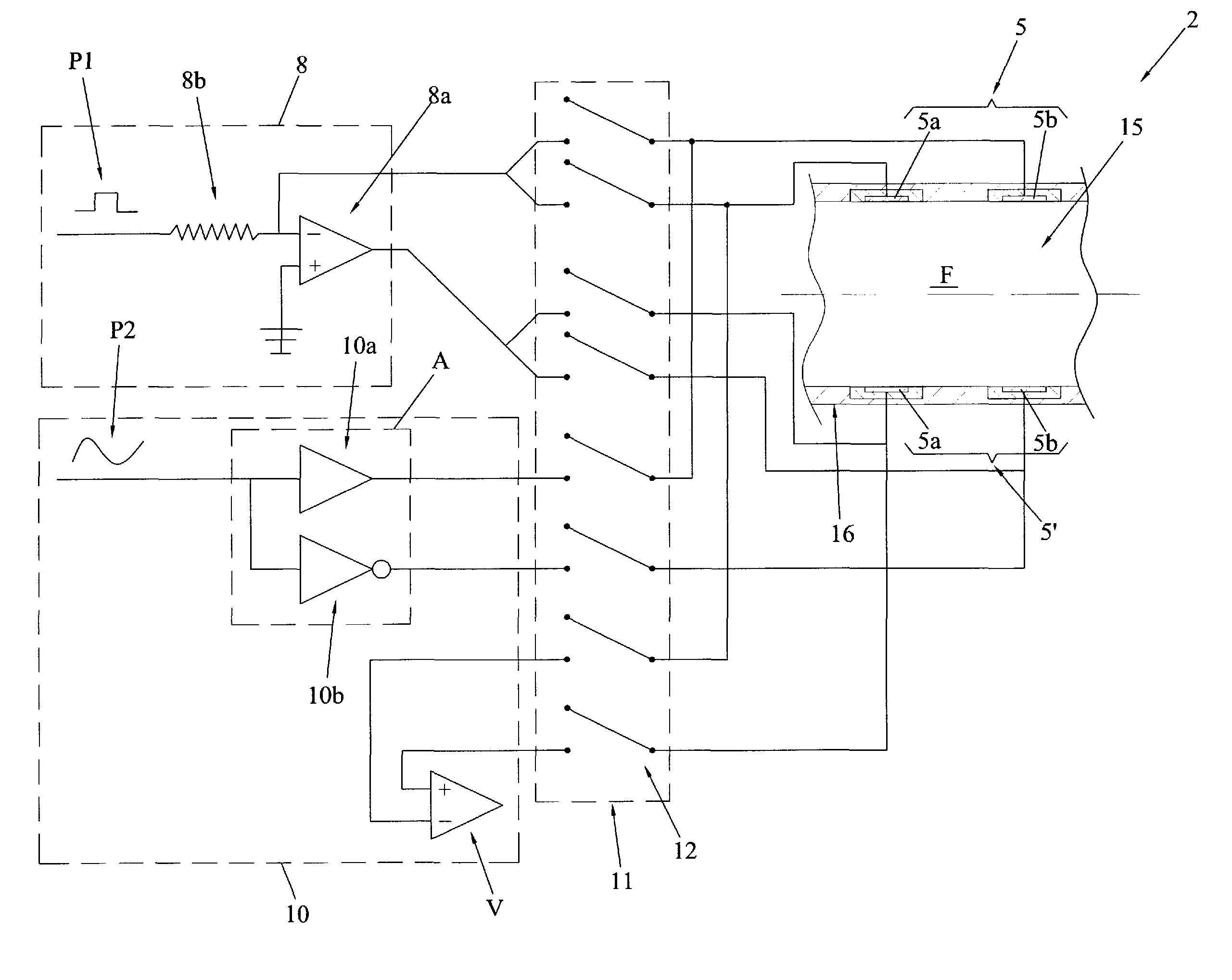 Device for the measurement of electrical properties of fluids and method for measuring said electrical properties