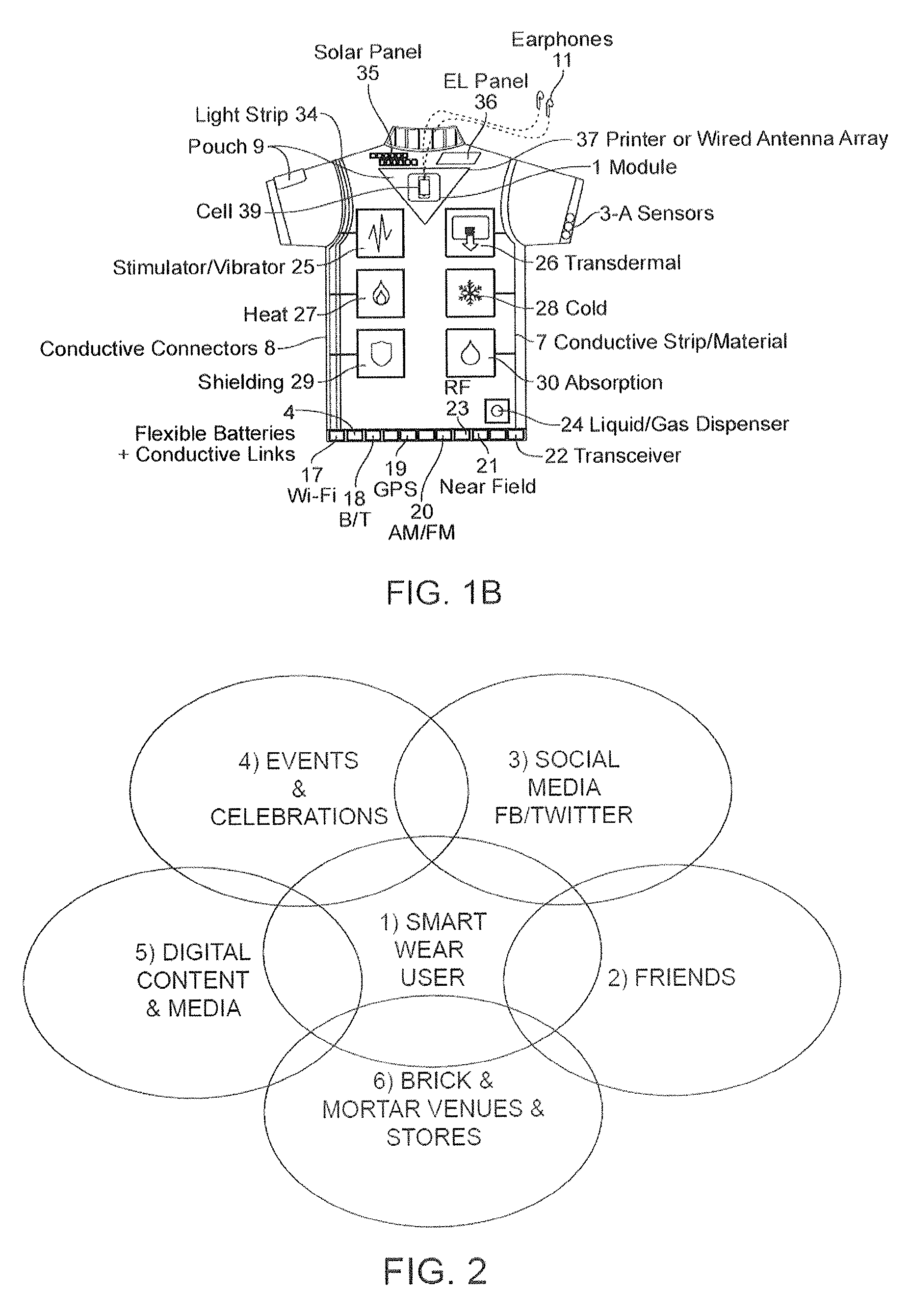 Methods of making garments having stretchable and conductive ink