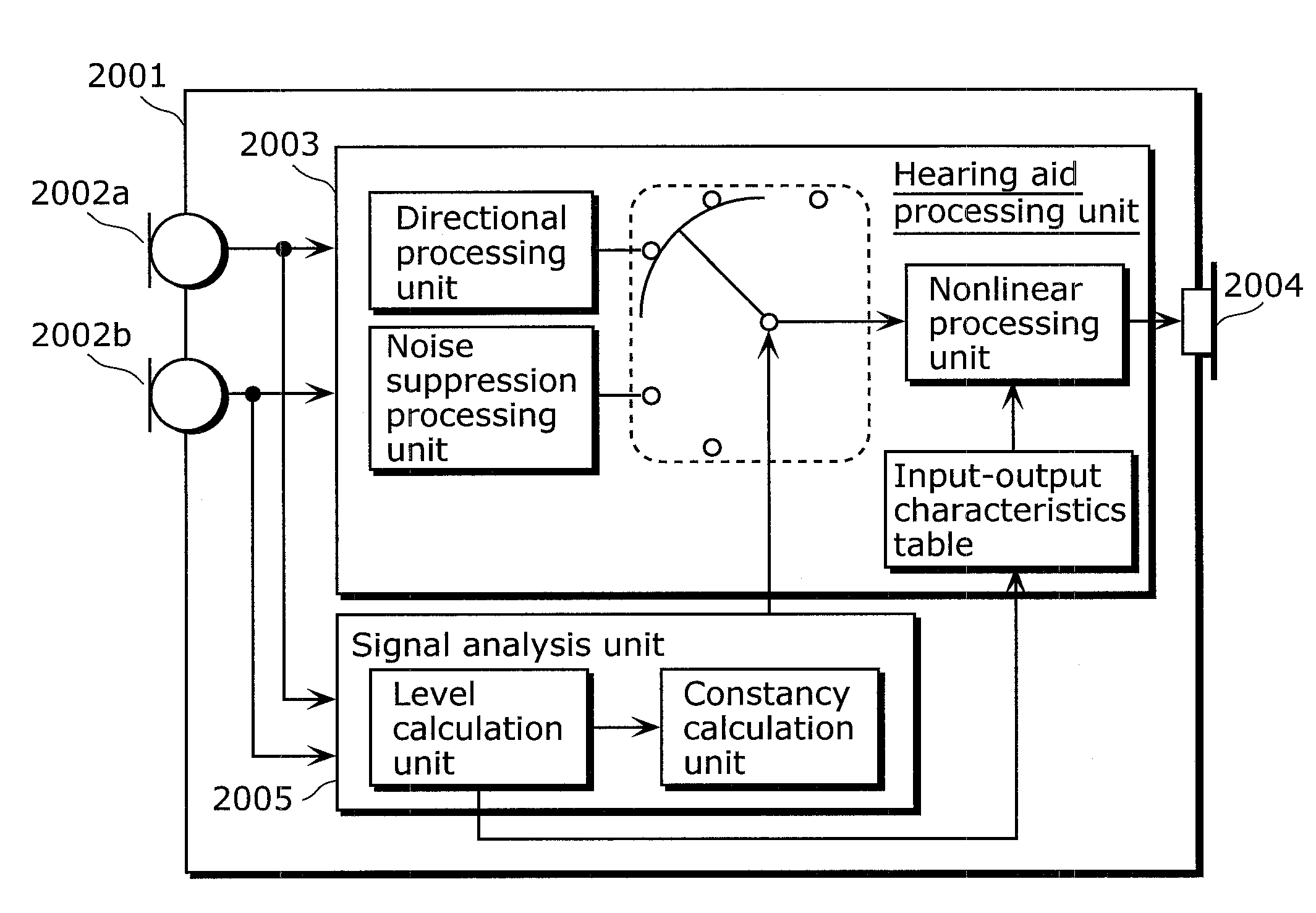 Hearing aid, hearing aid system, walking detection method, and hearing aid method