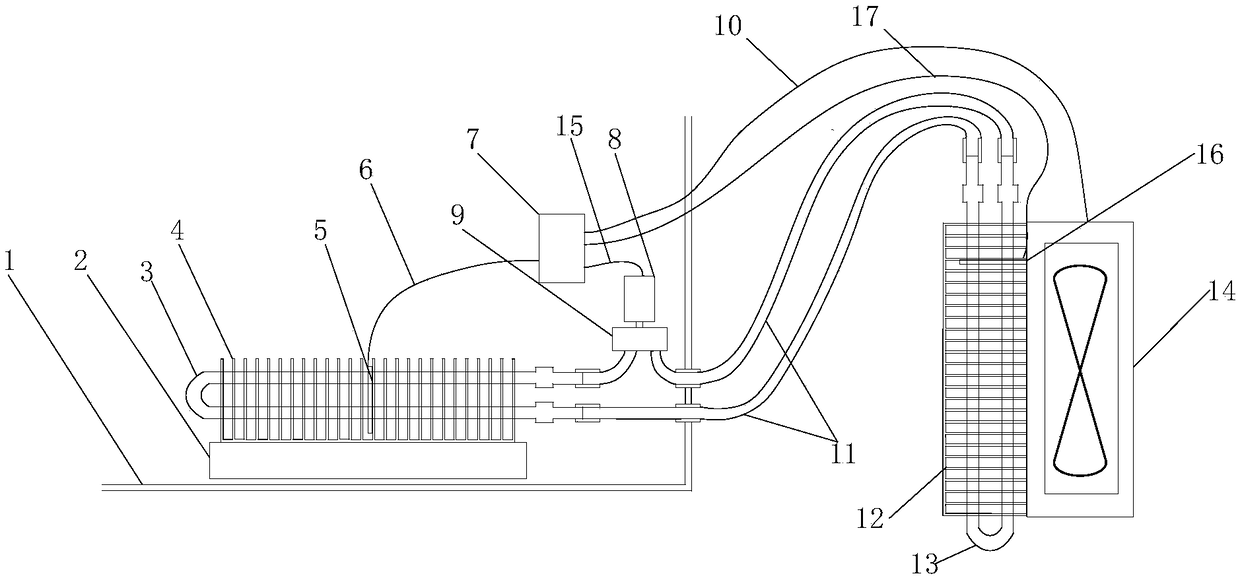 Initiative heat dissipation device for power device in anti-explosion box