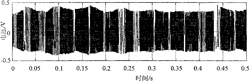 Liquid surface wave detecting method and device based on scattering laser Doppler effect