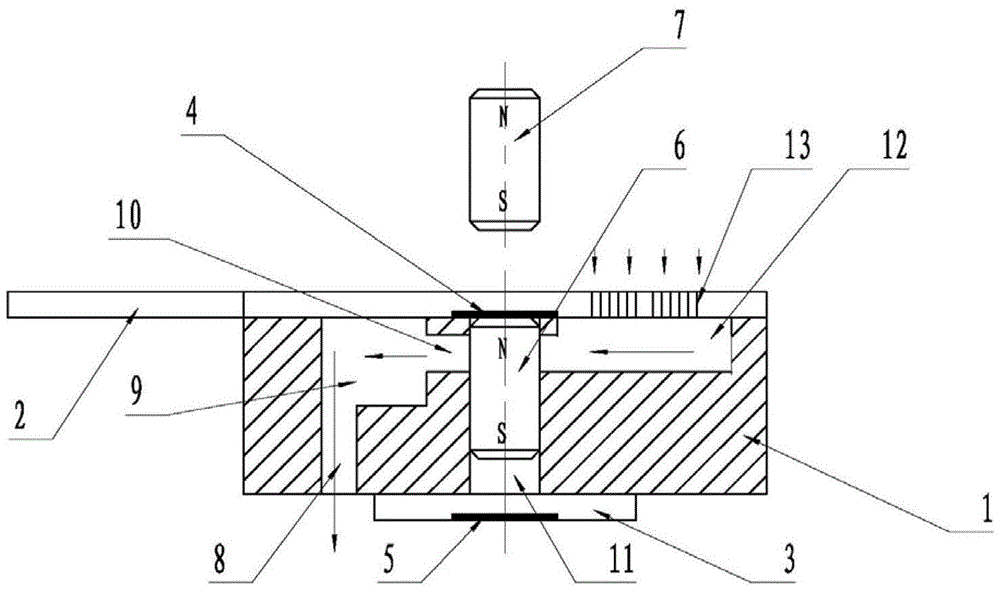 Vacuum transfer device for flatbed hot stamping die-cutting machine