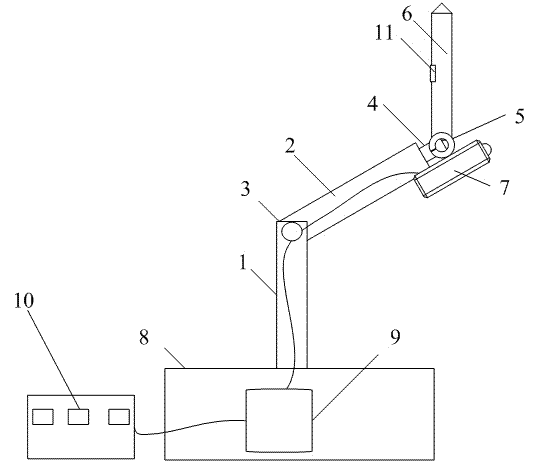 Automatic mechanical arm for welding