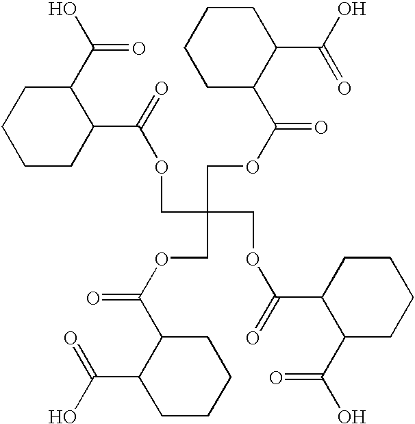 Polymeric pigment dispersant utilized as a grind resin for pigments in solventborne pigment dispersions and method of preparing the same