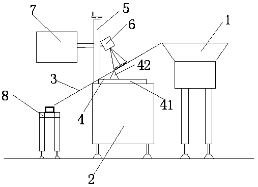 An automatic equipment and method for high-speed laser marking and blanking and packaging