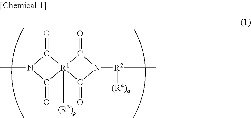 Organic el display device