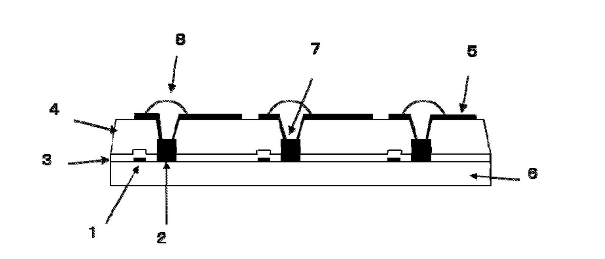 Organic el display device