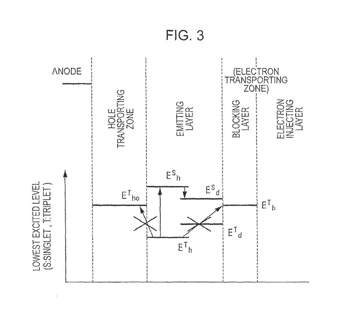 Aromatic heterocyclic derivative, material for organic electroluminescent element, and organic electroluminescent element